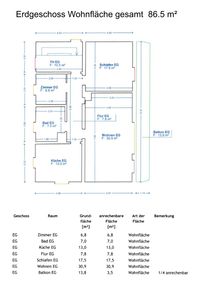 Grundriss EG 1400pxl